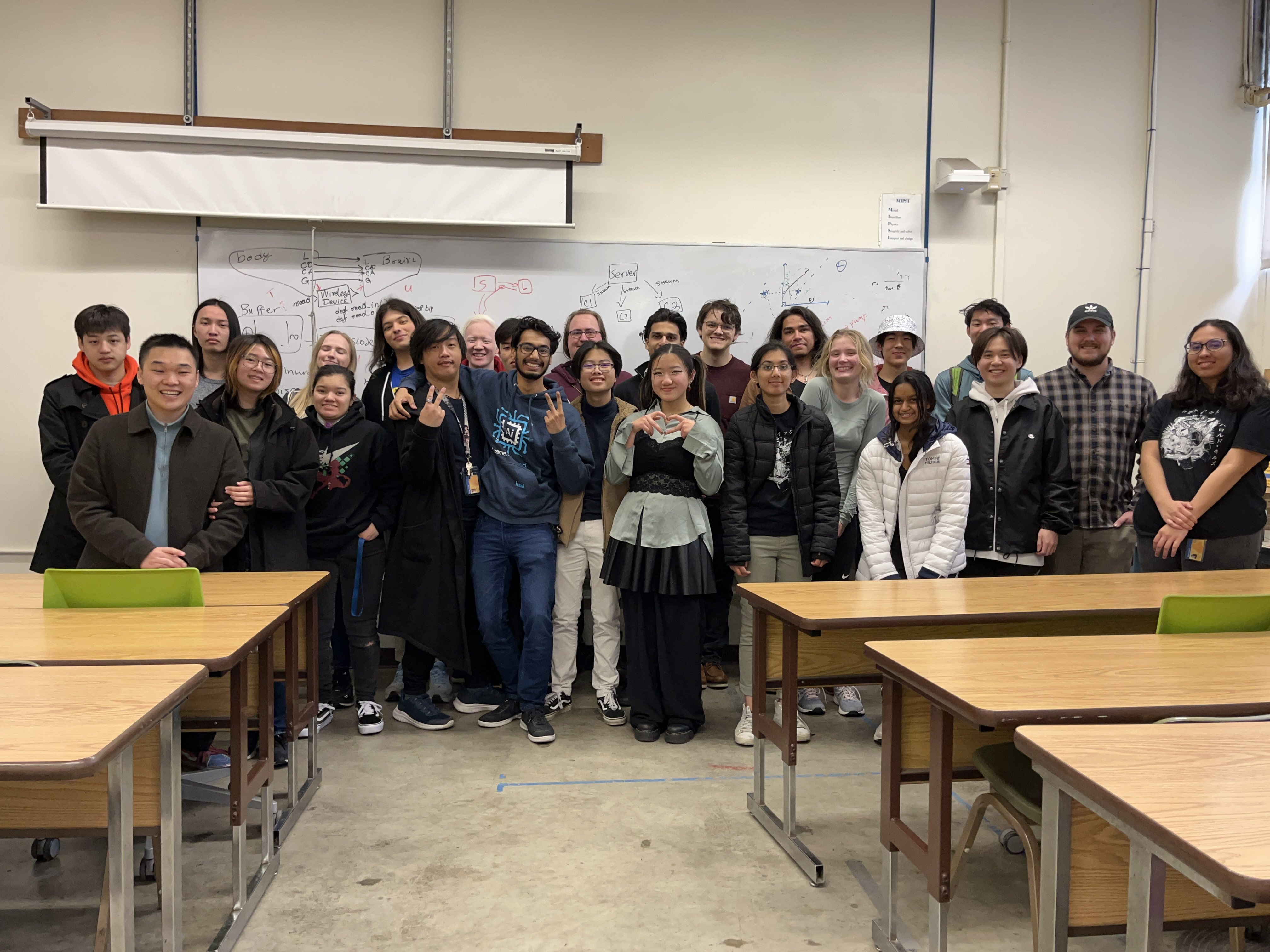 Picture of current 2025 Robotics team